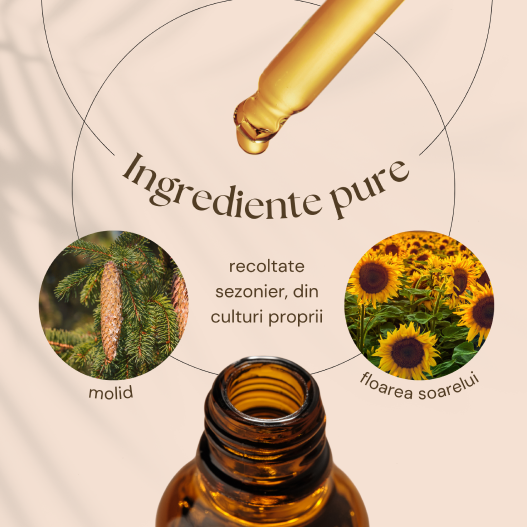 Sacred Resin Drops
